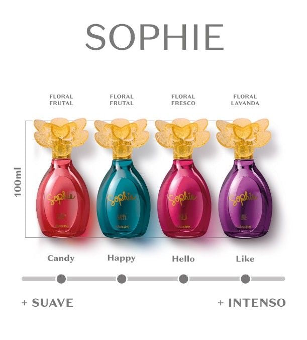 SOPHIE Kids Cologne 100ml