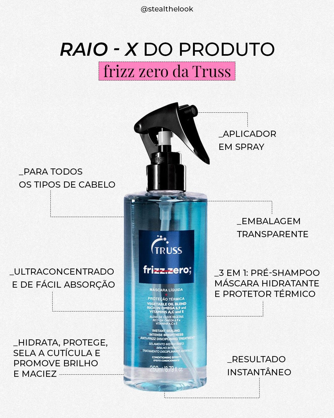 TRUSS Frizz.zero: Máscara Liquida 260ml